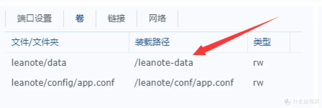 群晖docker安装蚂蚁笔记安装教程